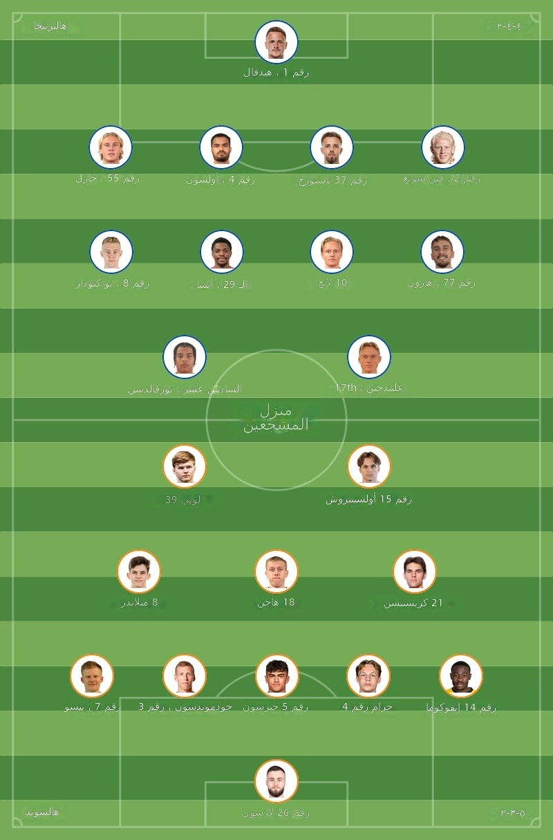 تشكيلة فاليورينغا ضد أوليسوند