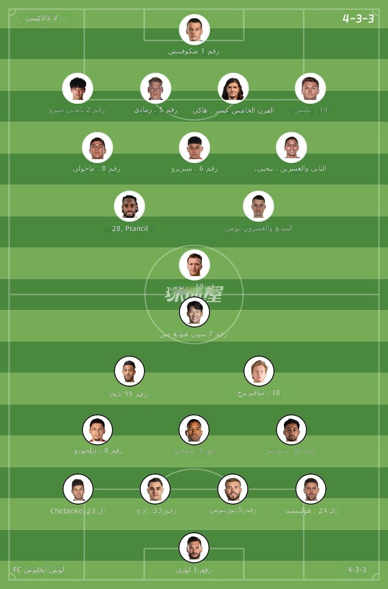 تشكيلة لوس أنجلوس غالاكسي ضد لوس أنجلوس FC