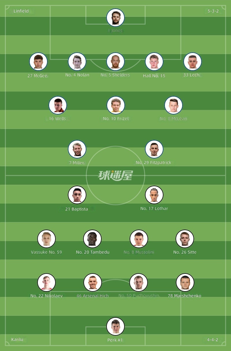 Linfield vs Carrick Starting Lineups