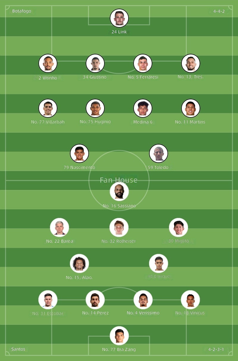 Botafogo vs Santos Starting Lineups