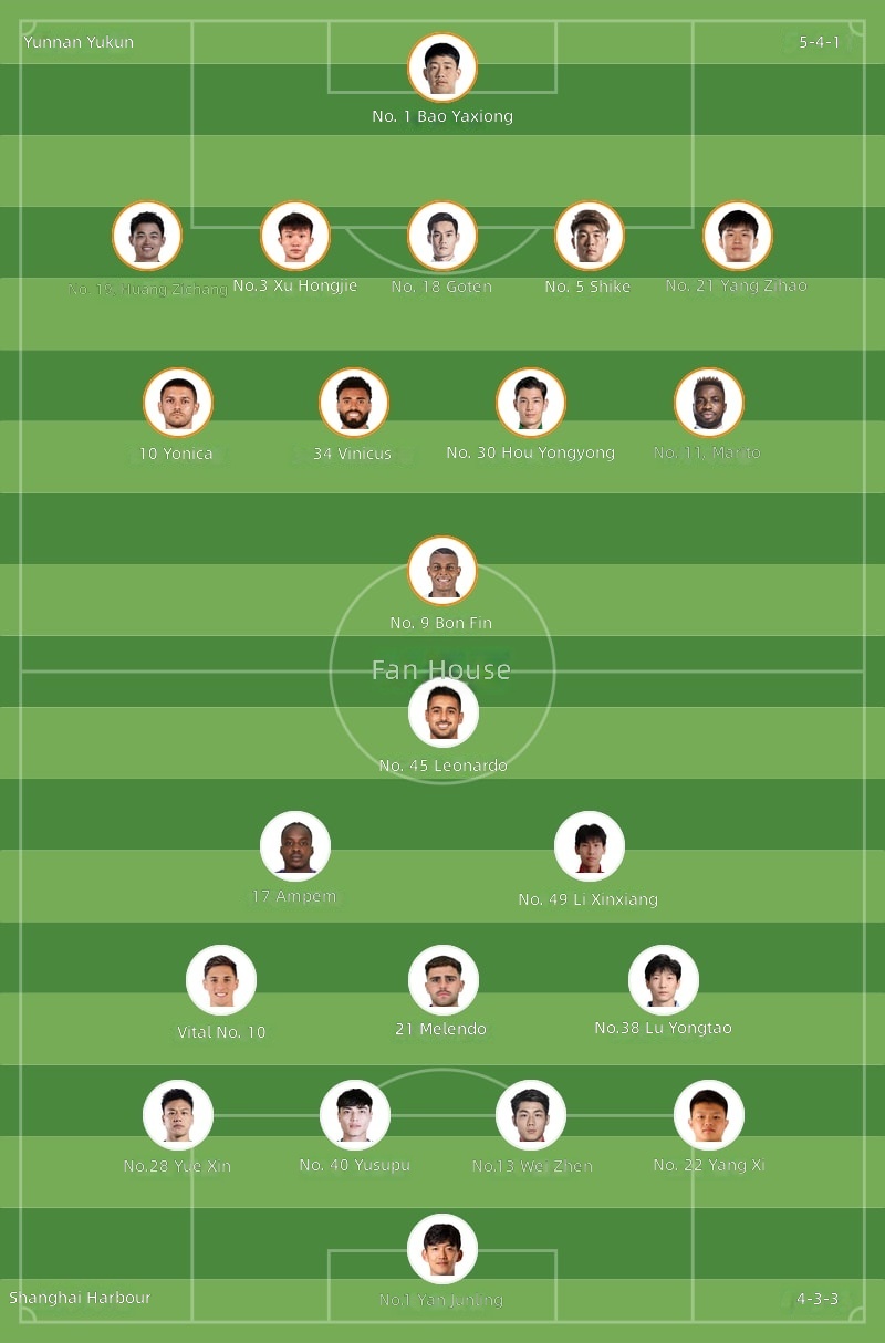Yunnan Yukun vs Shanghai Port Starting Lineups