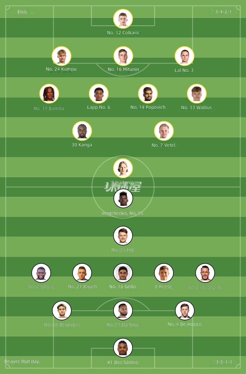 Elvis vs Difa Starting Lineups