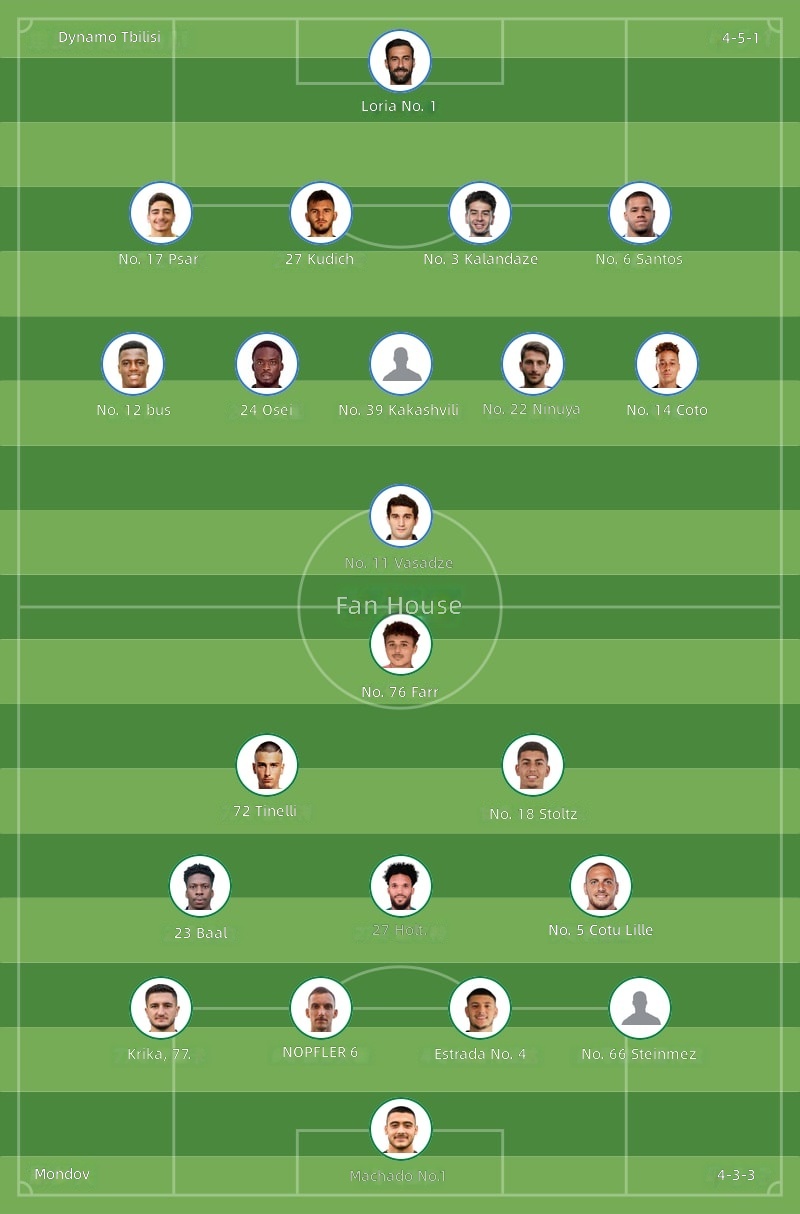 Dinamo Tbilisi vs Mondorf Starting Lineups